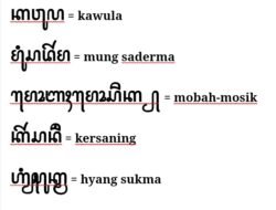 Kawula Mung Saderma: Membedah Filosofi Hidup Orang Jawa Antara Usaha dan Pasrah Ilahi 7 Kawula Mung Saderma: Membedah Filosofi Hidup Orang Jawa Antara Usaha dan Pasrah Ilahi