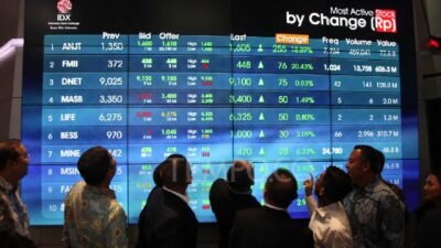 Penguatan IHSG dan Kurs Rupiah Menggembirakan Investor, IHSG Naik 2,76% Penguatan IHSG dan Kurs Rupiah Menggembirakan Investor, IHSG Naik 2,76%