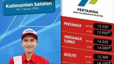 Kenaikan Harga BBM Non Subsidi di Indonesia: Faktor Pendorong dan Dampak yang Muncul