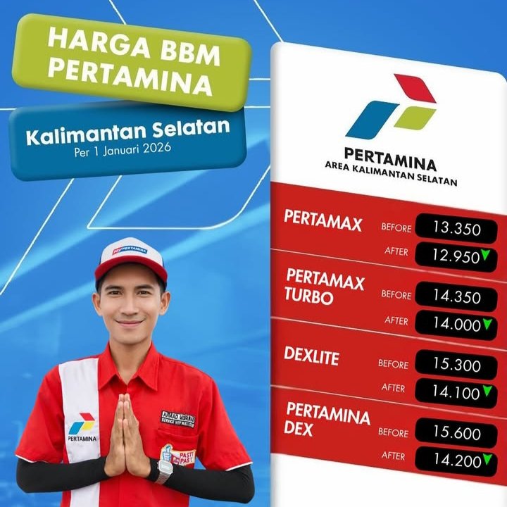 Kenaikan Harga BBM Non Subsidi di Indonesia: Faktor Pendorong dan Dampak yang Muncul