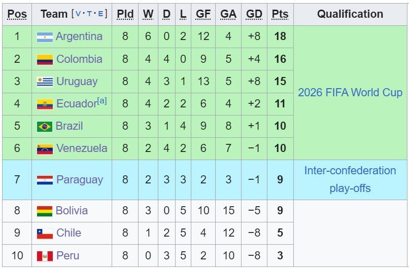 libraryupload13202410klasemen kualifikasi 5249903