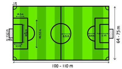 Pernille Harder Memuji Talent Momo Tanikawa dalam Kemenangan Bayern