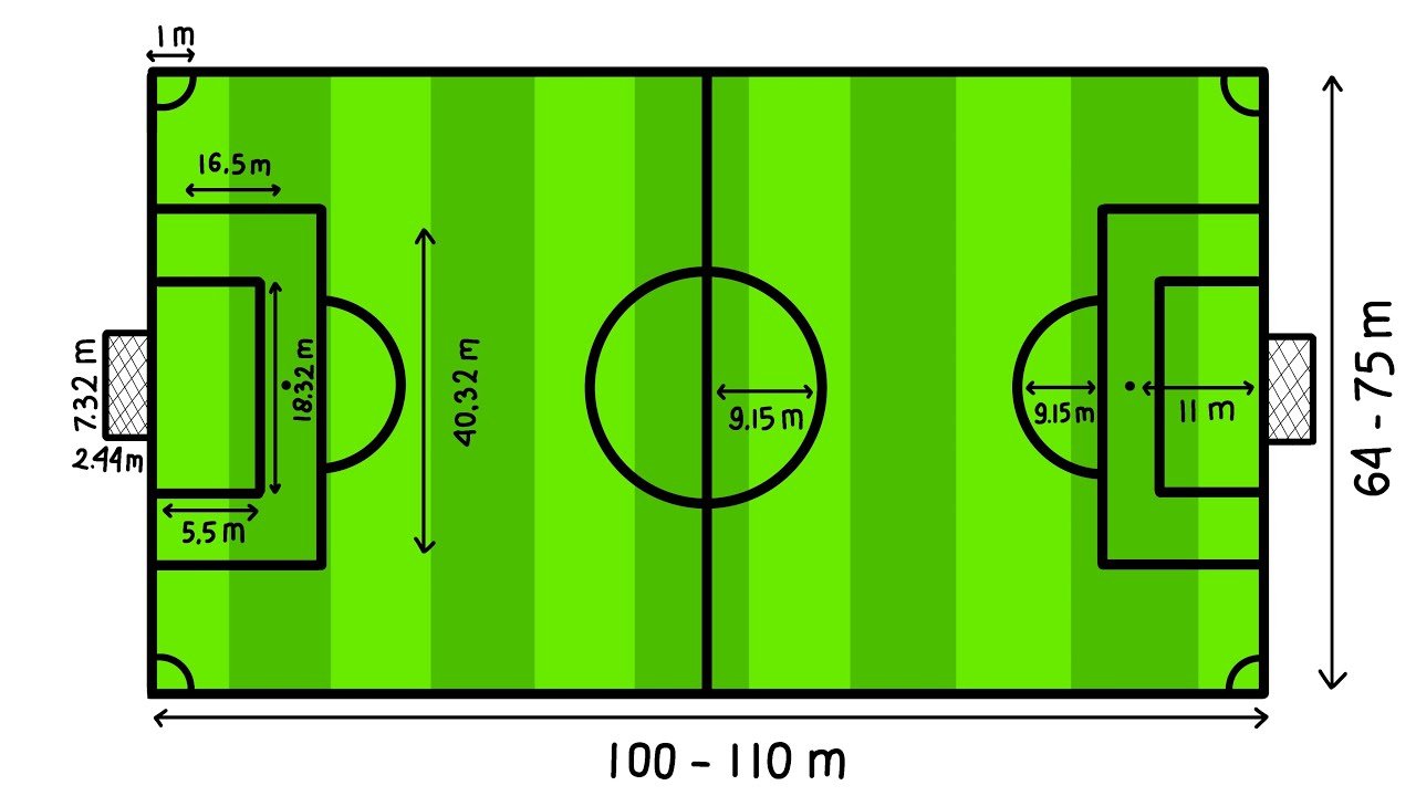 Pernille Harder Memuji Talent Momo Tanikawa dalam Kemenangan Bayern
