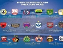 Perkembangan Liga 1 Indonesia 2023/2024: Fase Kritis dan Strategi Tim
