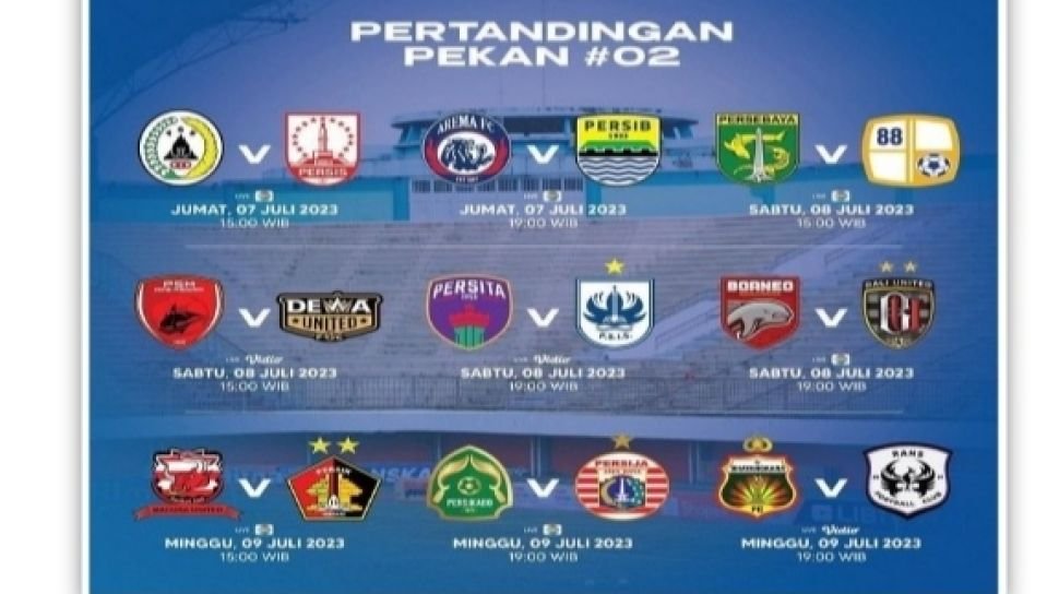 Perkembangan Liga 1 Indonesia 2023/2024: Fase Kritis dan Strategi Tim