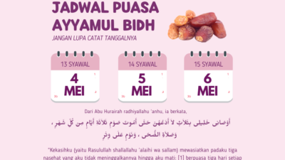 Jadwal Puasa Ayyamul Bidh Tahun 2026: Panduan Lengkap untuk Umat Muslim
