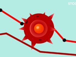 Kenapa Berita Terbaru Terpopuler Hari Ini Membentuk Masa Depan Kita?